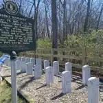 Preserving Kentucky’s Civil War Sites